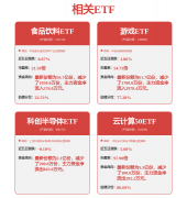 法公示请见网信算备240019号…
